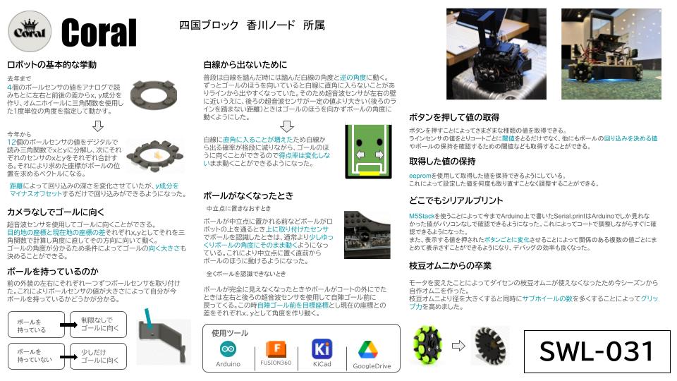 チームCoralのプレゼンシート